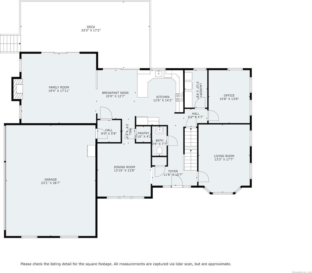 room layout