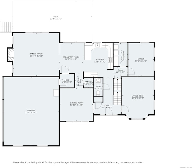 room layout