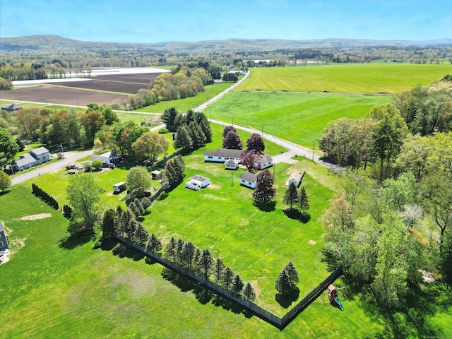 overview of rural landscape