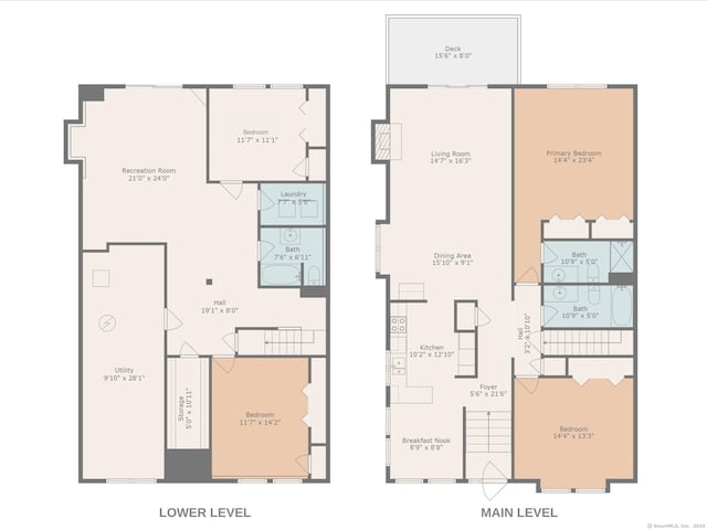 property floor plan