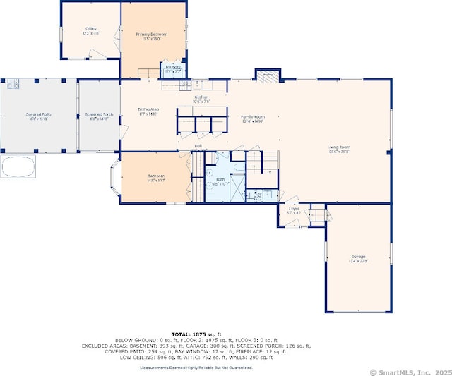 9 Columbus Ave, East Lyme, CT 06357 - floor plan / room layout