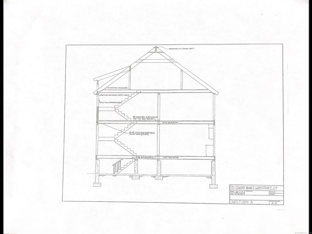 view of a document