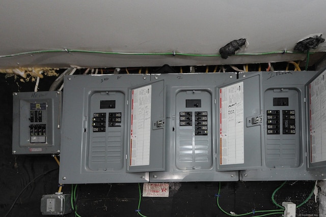 212 Newhall St, New Haven, CT 06511 - utilities featuring electric panel