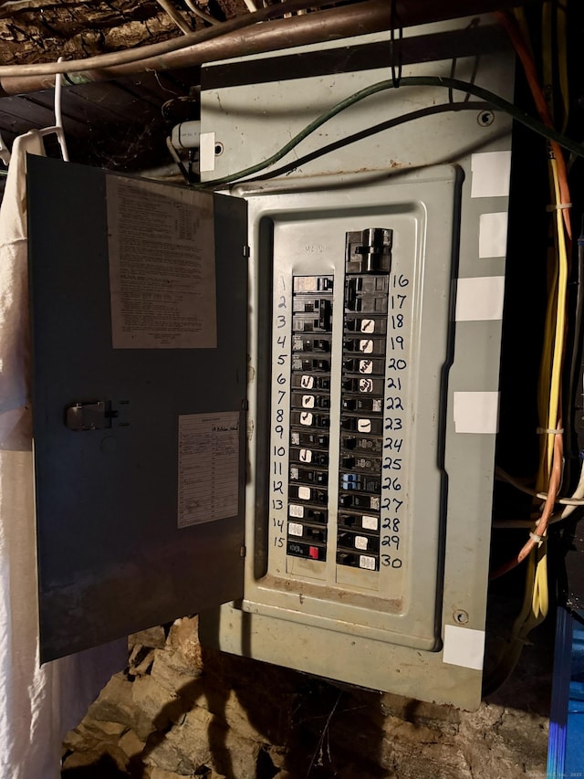 23 Old Mill Rd, Clinton, CT 06413 - utilities featuring electric panel