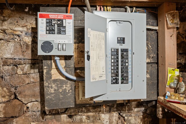 3 Indian Hill Ave, Portland, CT 06480 - utilities with electric panel