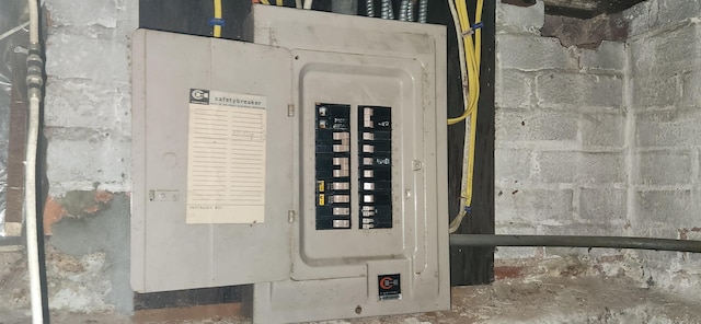 75 Clifton St, West Haven, CT 06516 - utilities featuring electric panel
