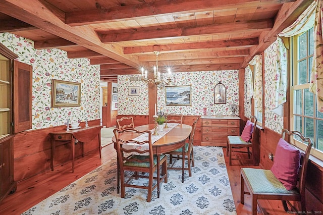 9 Pheasant Ln, Brooklyn, CT 06234 - dining space featuring wallpapered walls, light wood finished floors, a wainscoted wall, wooden ceiling with exposed beams, and healthy amount of natural light