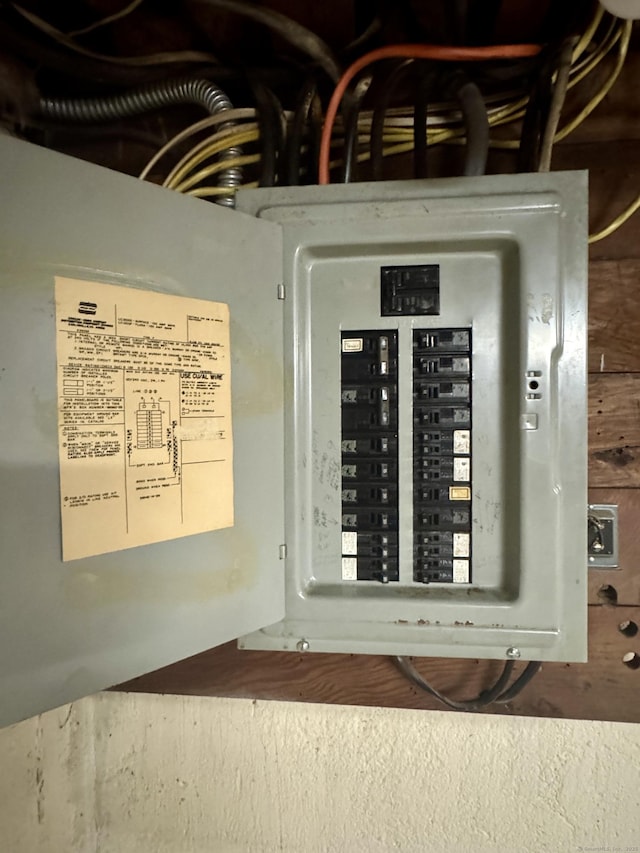 710 Middle Tpke W, Manchester, CT 06040 - utilities with electric panel