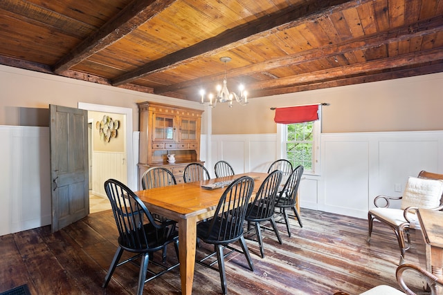 8 Cider Mill Rd, Tolland, CT 06084 - dining space with wooden ceiling with exposed beams, a wainscoted wall, dark wood-style flooring, a chandelier, and a decorative wall