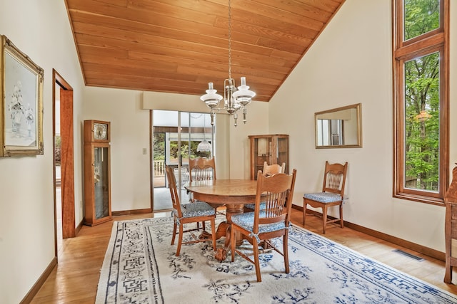 30 Bartling Dr, Easton, CT 06612 - dining room with wooden ceiling, a chandelier, light wood-style floors, baseboards, and high vaulted ceiling