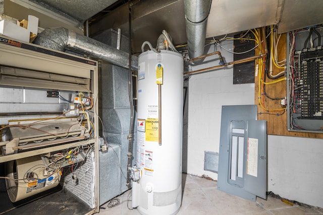 182 5th St, Stamford, CT 06905 - utilities with water heater and electric panel