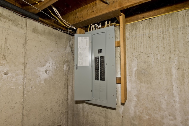 42 Sycamore Ter, Windham, CT 06280 - utilities with electric panel