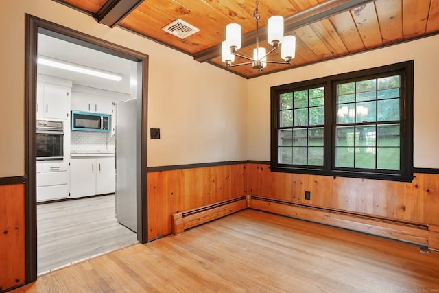 86 Rice Rd, Meriden, CT 06450 - unfurnished room with wood ceiling with exposed beams, a chandelier, wainscoting, light wood finished floors, and wooden walls