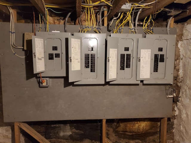 50 Beacon St, Waterbury, CT 06704 - utilities with electric panel