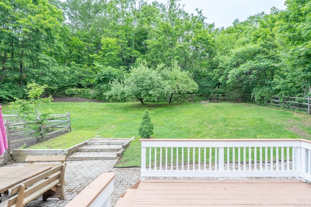 28 Hope Hill Rd, Wallingford, CT 06492 - fenced backyard featuring a deck