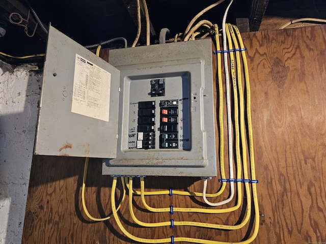 346 Pine St, Bristol, CT 06010 - utility room featuring electric panel