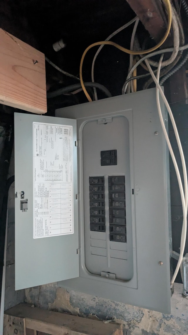 44 Convent Ave, Norwich, CT 06360 - utilities with electric panel