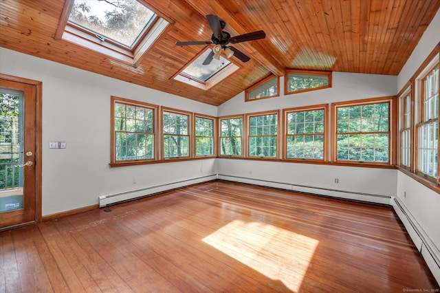 421 Hemlock Point Dr, Coventry, CT 06238 - unfurnished room featuring a skylight, baseboard heating, hardwood / wood-style floors, ceiling fan, and wooden ceiling