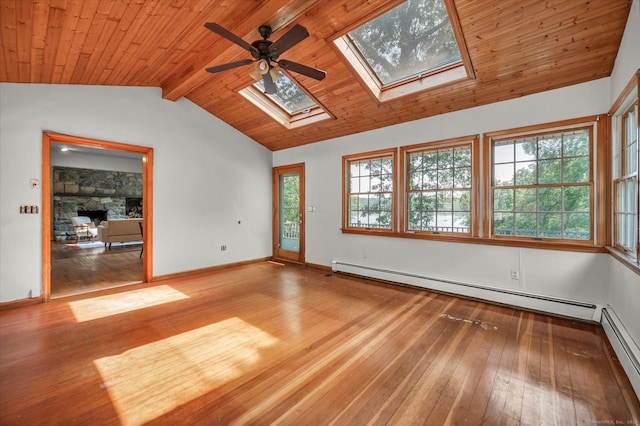 421 Hemlock Point Dr, Coventry, CT 06238 - spare room featuring wood-type flooring, a skylight, plenty of natural light, ceiling fan, and wood ceiling