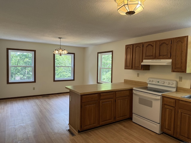 394 Merrow Rd, Coventry, CT 06238 - kitchen with white range with electric cooktop, under cabinet range hood, a peninsula, brown cabinets, and light wood finished floors