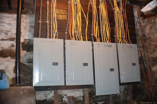 51 Main St, Thompson, CT 06255 - utility room featuring electric panel