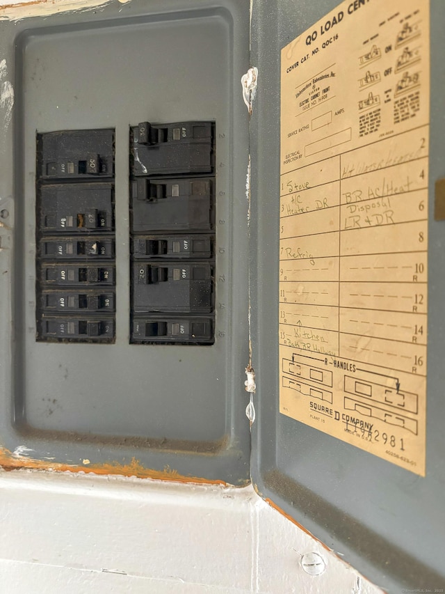 120 Huntington Tpke Unit 606, Bridgeport, CT 06610 - utilities featuring electric panel