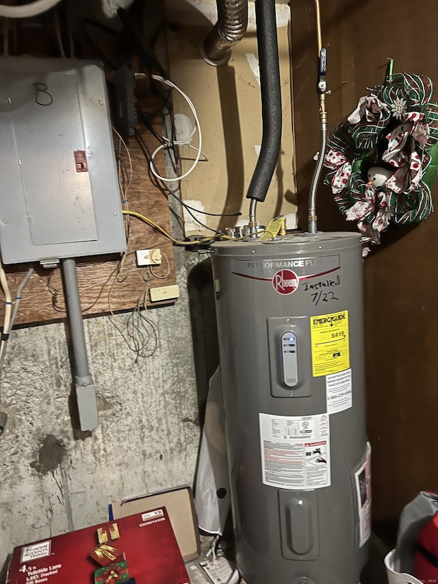 58 Milne Ave, Shelton, CT 06484 - utility room with electric water heater and electric panel