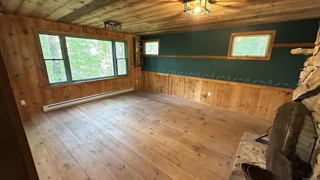 6 Rocky Cove Ln, Cornwall, CT 06796 - spare room featuring a baseboard radiator, wooden walls, wooden ceiling, wood-type flooring, and wainscoting