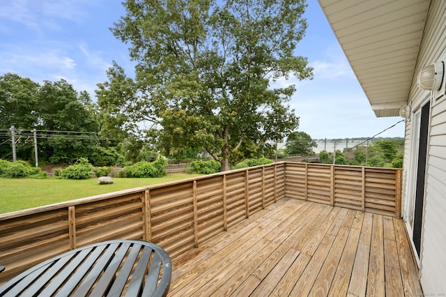 8 Griswold Dr, East Lyme, CT 06357 - view of wooden deck