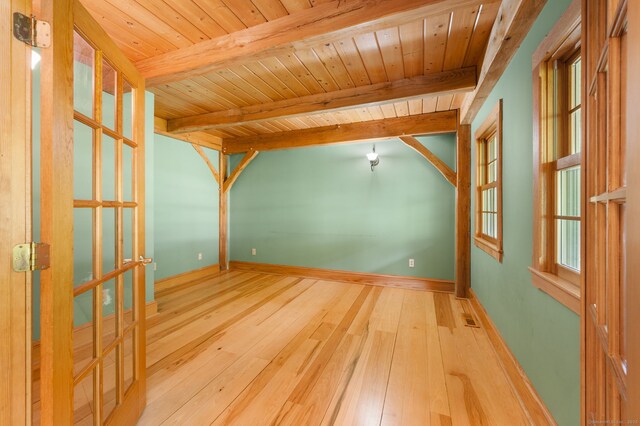 18 Sandpiper Ln, East Lyme, CT 06333 - spare room featuring hardwood / wood-style flooring and a wood ceiling with exposed beams