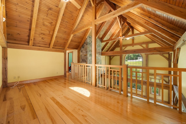 18 Sandpiper Ln, East Lyme, CT 06333 - additional living space with wood-type flooring and wooden ceiling