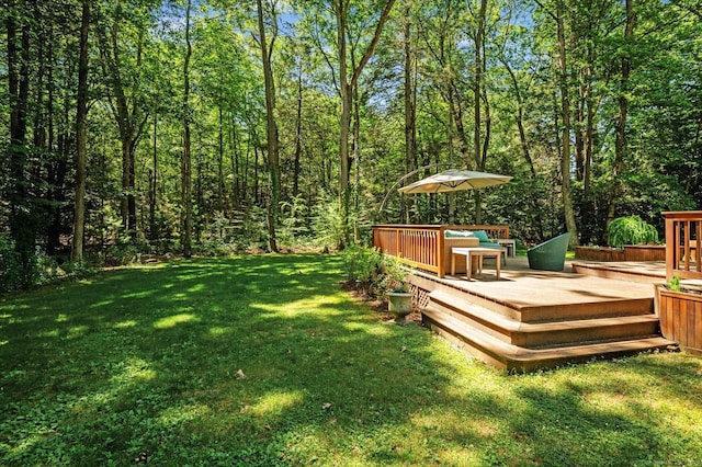 25 Tall Wood Holw, Avon, CT 06001 - view of grassy yard featuring a deck