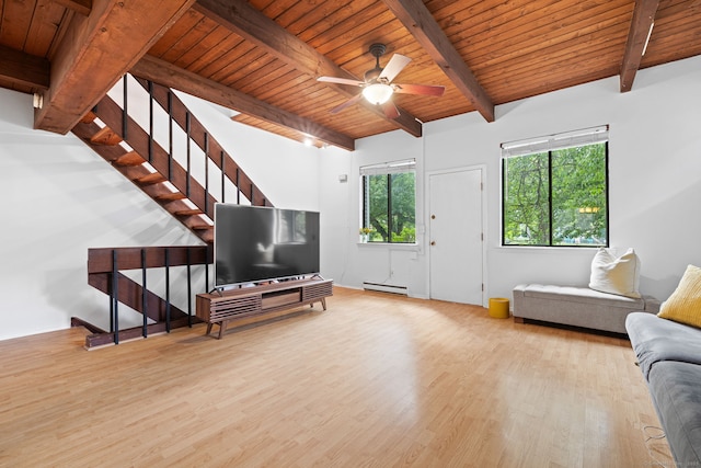 421 Glenbrook Rd Apt 2, Stamford, CT 06906 - living area featuring wood finished floors, wood ceiling, ceiling fan, a baseboard radiator, and stairway