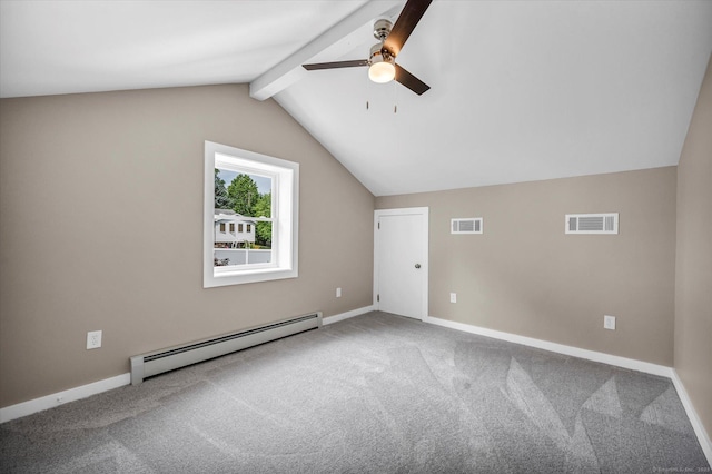 2 Riverview Pl, Cromwell, CT 06416 - bonus room featuring baseboard heating, ceiling fan, and carpet floors