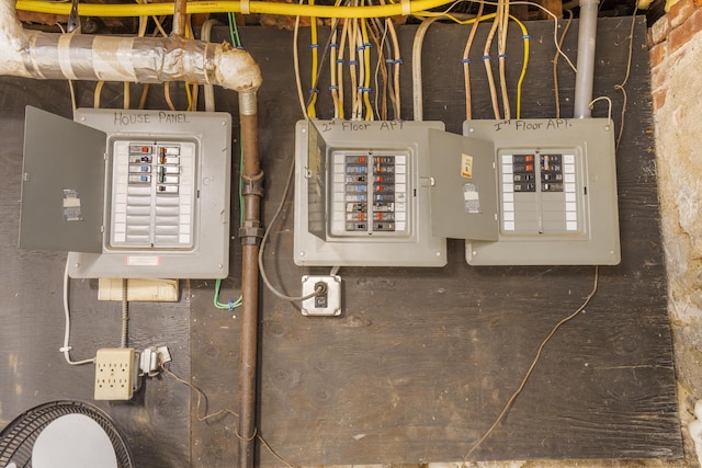14 Jefferson St, Norwalk, CT 06851 - utility room with electric panel