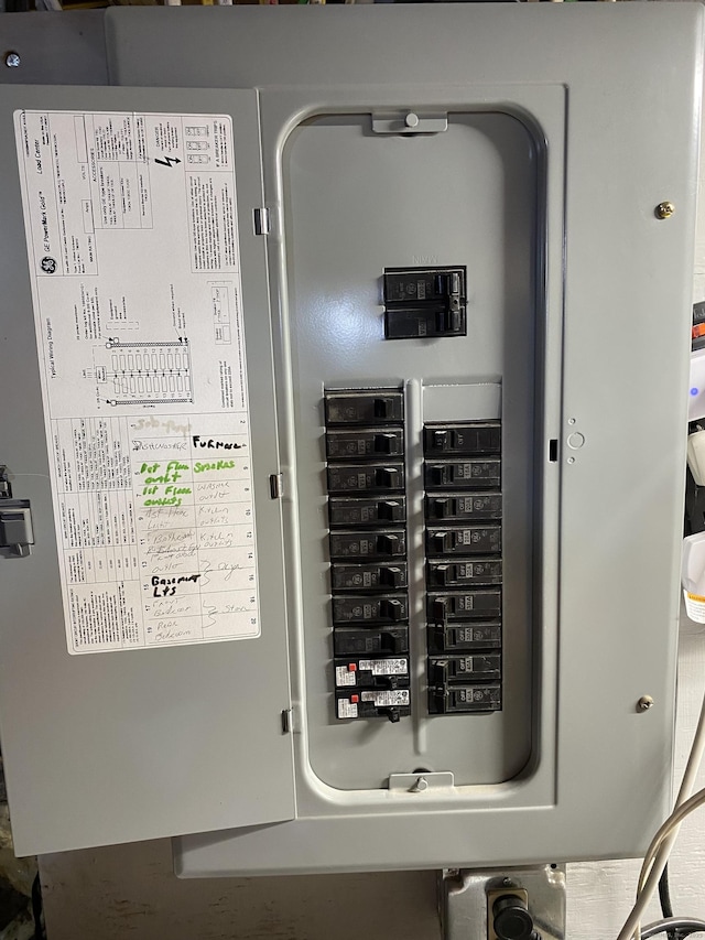 28 Union St, Plymouth, CT 06786 - utilities featuring electric panel