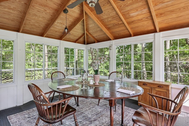 12 Jackson Rd, Killingworth, CT 06419 - sunroom with wooden ceiling