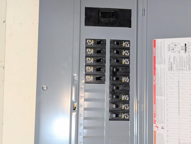 943 Success Ave, Stratford, CT 06614 - utility room featuring electric panel