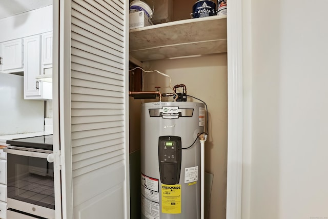 34A Padanaram Ave Unit 120, Danbury, CT 06811 - utilities featuring water heater