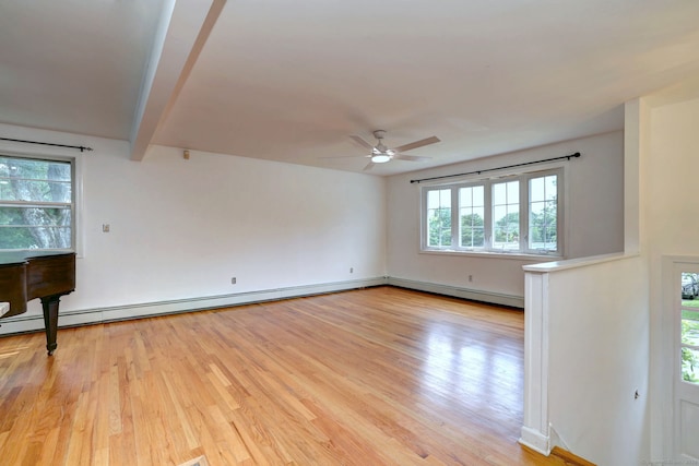 43 Berner Ter, Milford, CT 06460 - spare room with ceiling fan, light wood-type flooring, a baseboard heating unit, and beamed ceiling
