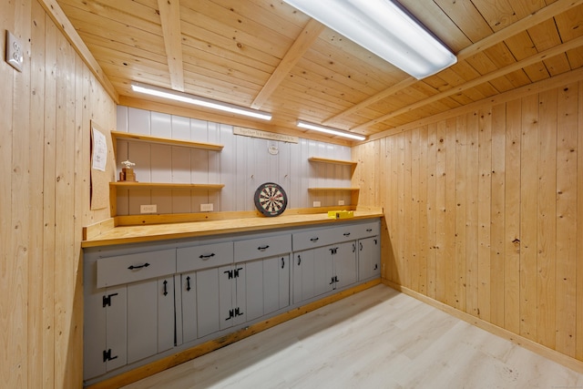 33 Ridgeley St, Darien, CT 06820 - kitchen featuring open shelves, wood ceiling, wooden walls, light wood finished floors, and gray cabinetry
