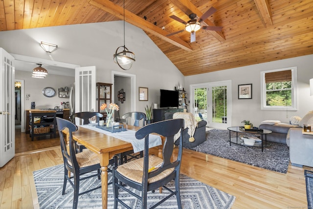 123 George St, Middletown, CT 06457 - dining space with a wood ceiling with exposed beams, light wood finished floors, high vaulted ceiling, and ceiling fan