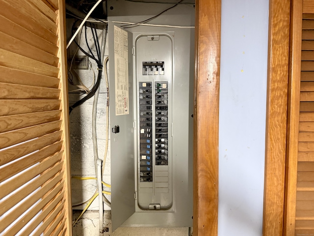 17 Ohear Ave, Enfield, CT 06082 - utility room with electric panel