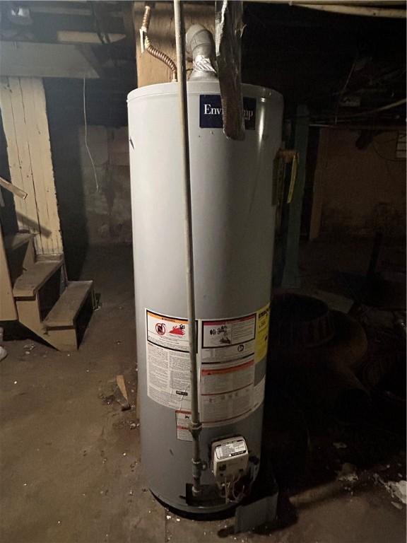 utilities with gas water heater