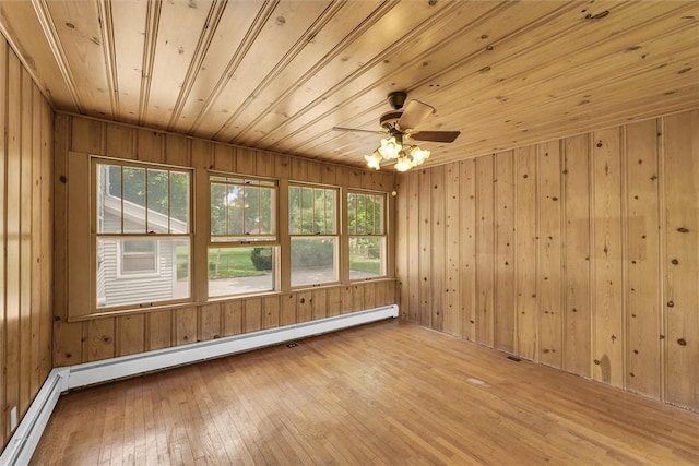 3920 Western Ave, Mattoon, IL 61938 - spare room with wood-type flooring, wood walls, ceiling fan, wooden ceiling, and baseboard heating