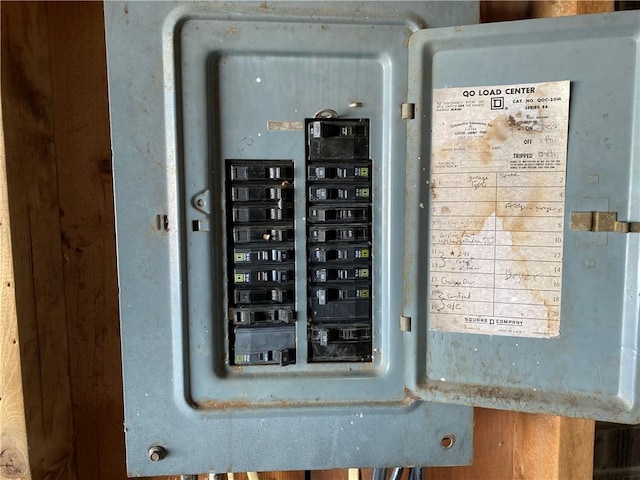 utility room with electric panel