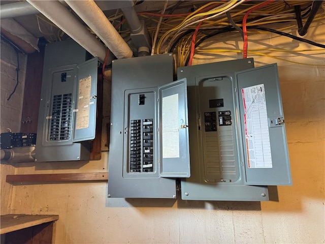 1007 10th St, Charleston, IL 61920 - utilities featuring electric panel