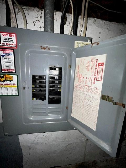 1010 N Summit Ave, Decatur, IL 62522 - utilities featuring electric panel