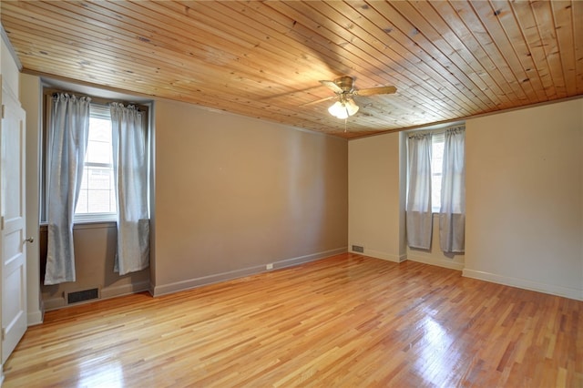 164 S Linden Ave, Decatur, IL 62522 - spare room featuring wooden ceiling, ceiling fan, healthy amount of natural light, and wood finished floors