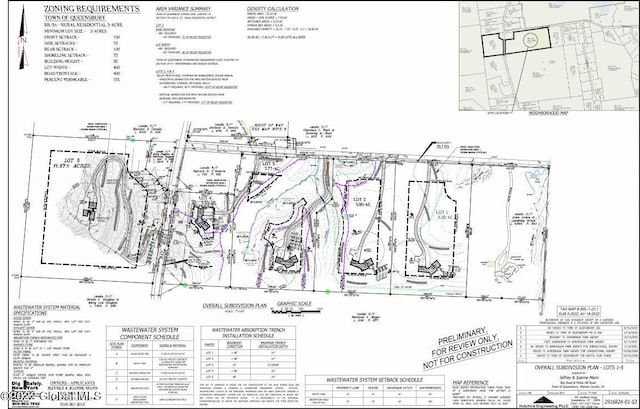 Listing photo 3 for LOT3 Pickle Hill Rd, Queensbury NY 12804